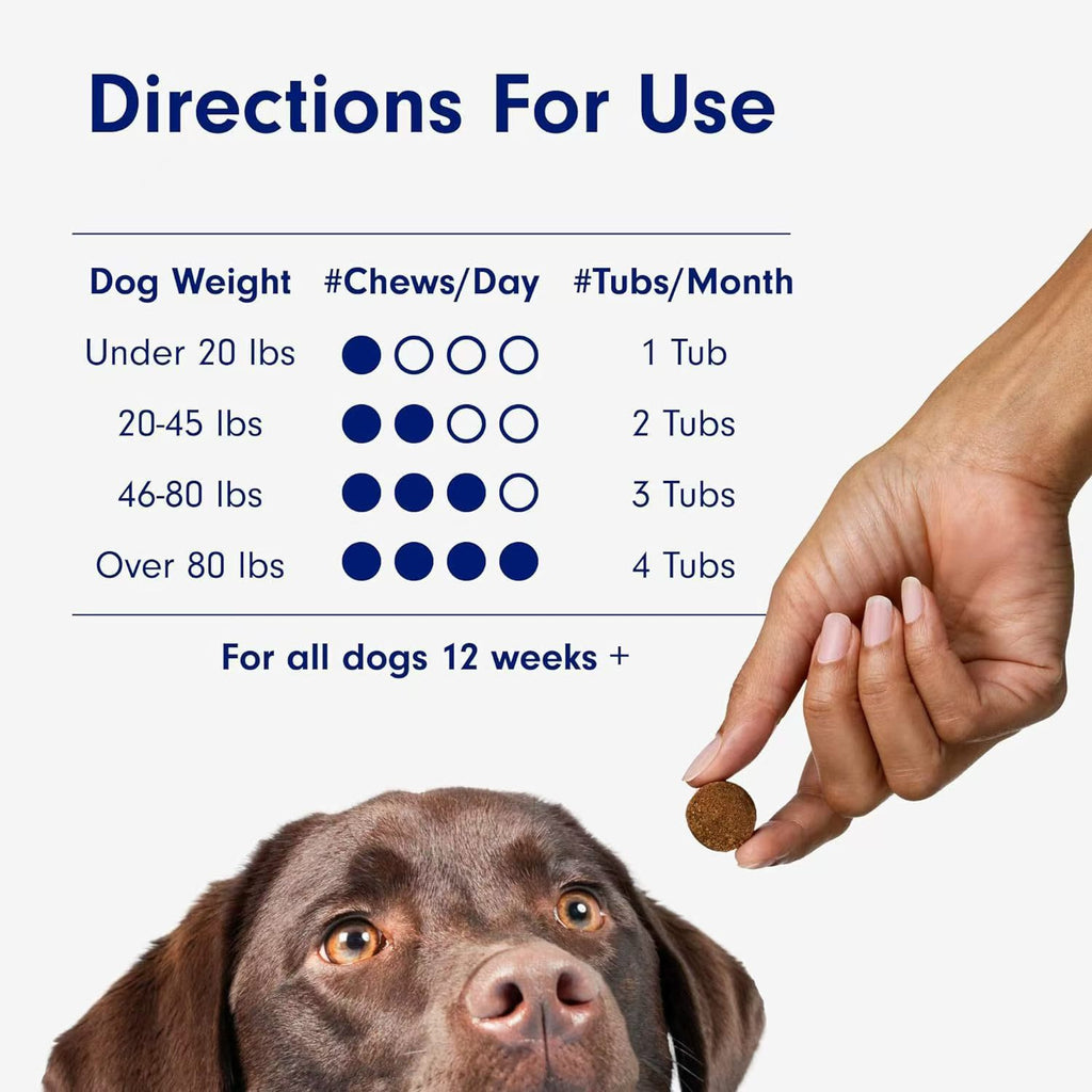 Pet anti-allergy chewable tablets